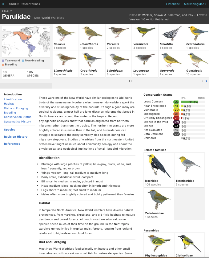 Bird Families of the World Parulidae